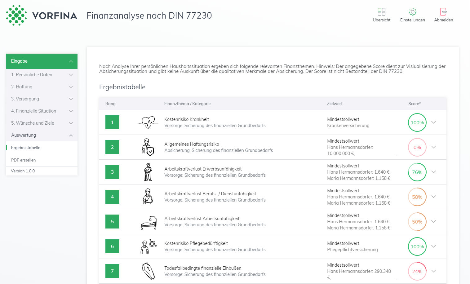 https://www.dinanalyse.de/wp-content/uploads/sites/3/2019/06/42_Rangplaetze_Ergebnistabelle@2x.jpg